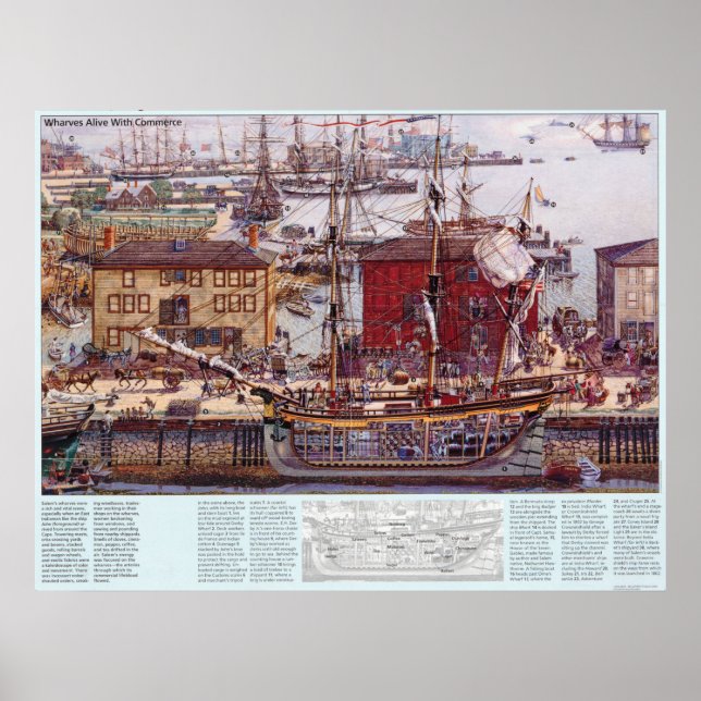 Salem Massachusetts Wharves Diagram Poster (Framsidan)