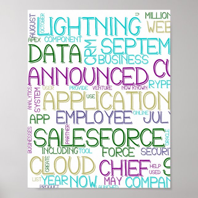 Salesforce Word Cloud Poster (Framsidan)