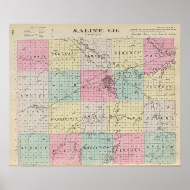 Saline County, Kansas Poster (Framsidan)
