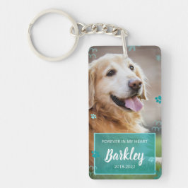 Sällsynta sympatier vid förlust av sällskapsdjur h