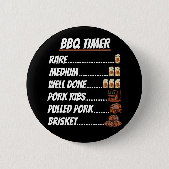 Sällsyntet Bbq Bbq Timer Medium Klart Gris Ribs Dr Knapp (Framsida)
