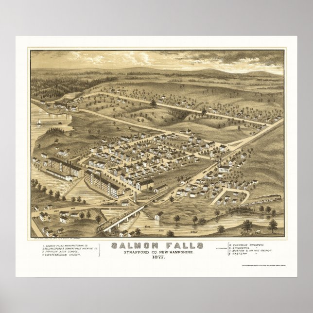 Salmon Falls, NH Panoramic Karta - 1877 Poster (Framsidan)