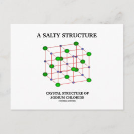 Saltstrukturer Crystal Structure Natriumklorid Vykort