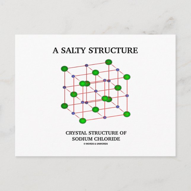 Saltstrukturer Crystal Structure Natriumklorid Vykort (Framsida)