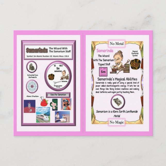 Samarinda-guiden - Samarium Inslag Vykort (Framsida)