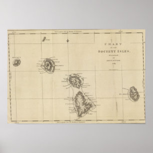 SamhälleIsles, Tahiti Poster