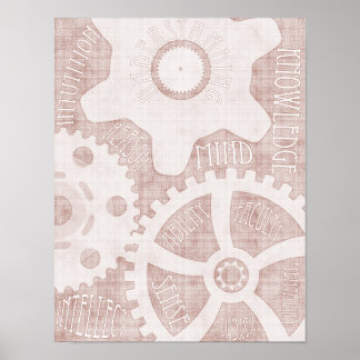 Samhället för nya århundradets intellektuella IV Poster