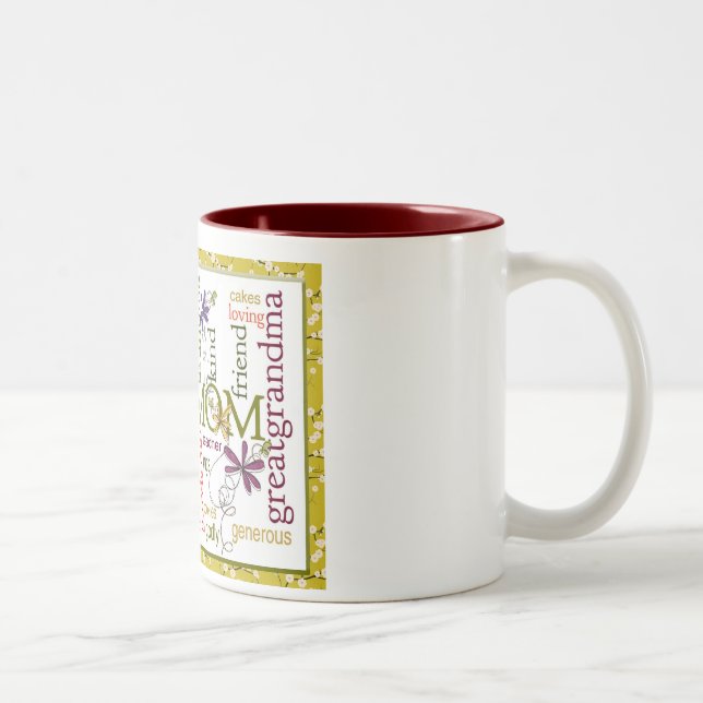 Samla om Mamma Två-Tonad Mugg (Höger)