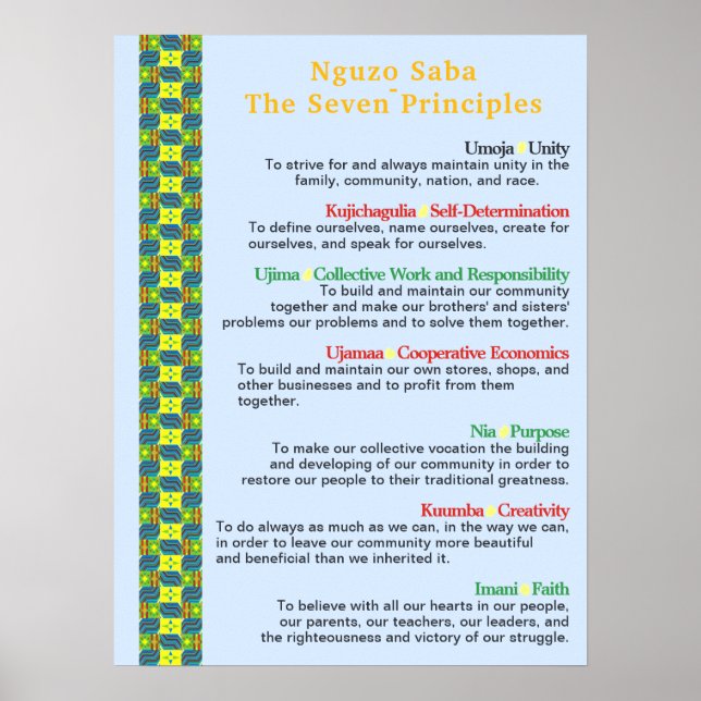 Samla "Round Kwanzaa Creations Nguzo Saba Poster (Framsidan)