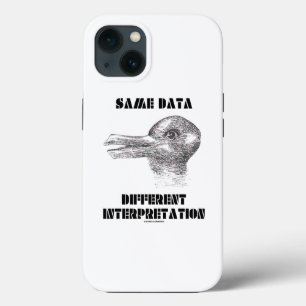 Samma data olika tolkning Anka Kanin
