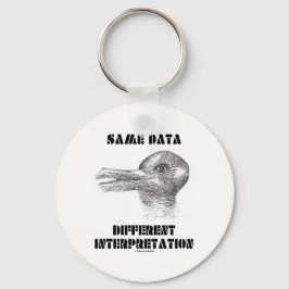 Samma datakonfiguration (kanin Anka) Nyckelring