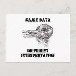 Samma datakonfiguration (kanin Anka) Vykort