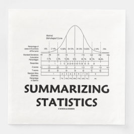 Sammanfatta Statistik - normalfördelningskurva Pappersservett