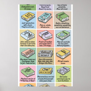 sammansatt av förkortade klassiker poster