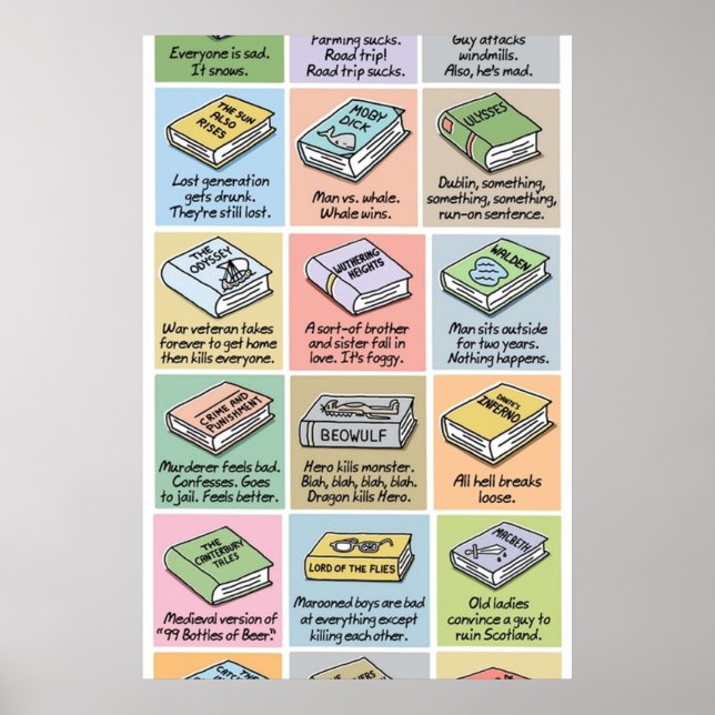 sammansatt av förkortade klassiker poster (Framsidan)