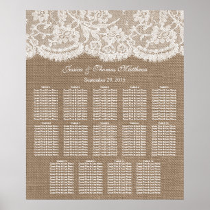 Sammansättningsschemat för insamling i Burlap & Sn Poster