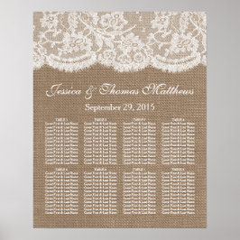 Sammansättningsschemat för insamling i Burlap & Sn Poster