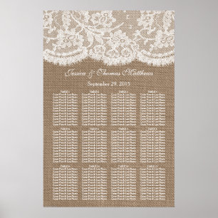 Sammansättningsschemat för insamling i Burlap & Sn Poster