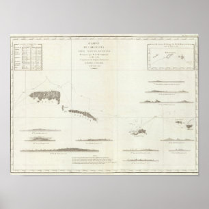 Samoanska öar poster