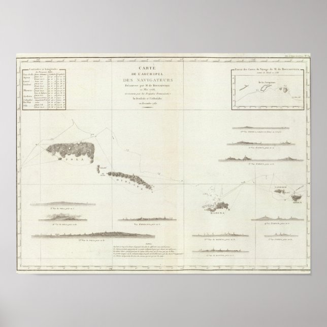 Samoiska öarna poster (Framsidan)