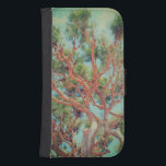 Samsung Galaxy S4 fodral ART AND DESIGN STIL<br><div class="desc">Art- och designsamsung Galaxy 4 fodral</div>
