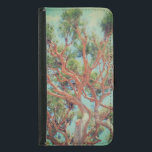Samsung galaxy S5 wallet ART OCH DESIGN STIL Plånboksfodral För Samsung Galaxy S5<br><div class="desc">Art- och designsamsung Galaxy S5 fodral</div>