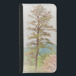 SAMSUNG S5 FODRAL ART OCH DESIGN STIL<br><div class="desc">SAMSUNG S5 FODRAL ART OCH DESIGN STIL</div>