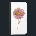 SAMSUNG S5 FODRAL ART OCH DESIGN STIL<br><div class="desc">SAMSUNG S5 FODRAL ART OCH DESIGN STIL</div>