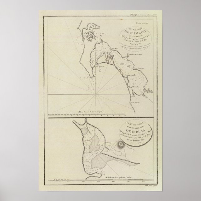 San Diego Bay Region San Blas, Mexiko Poster (Framsidan)