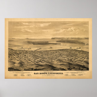 San Diego California 1876 Antique Panoramic Karta Poster