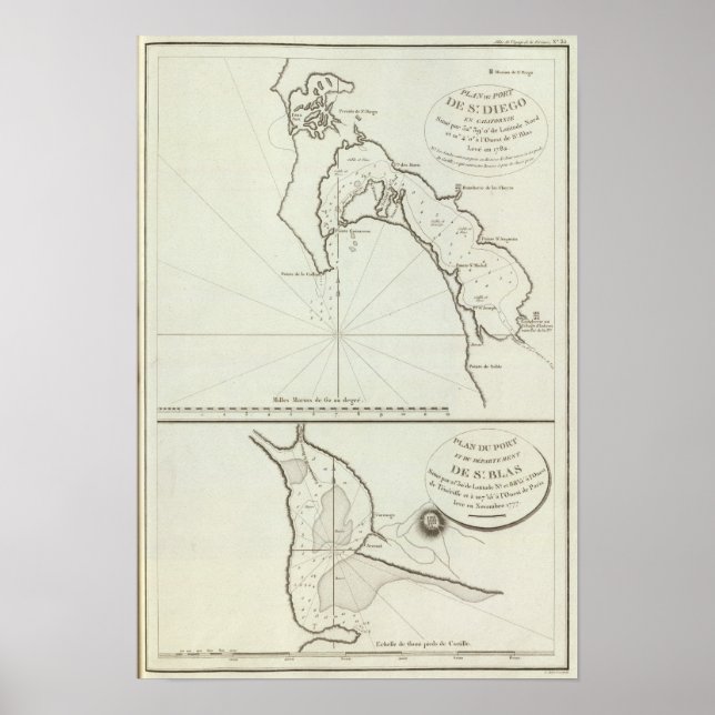 San Diego, Kalifornien Poster (Framsidan)