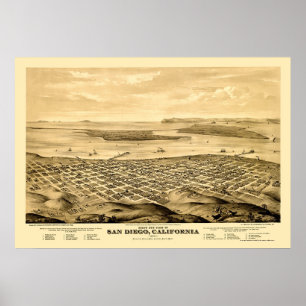 San Diego panorama- karta för CA - 1876 Poster