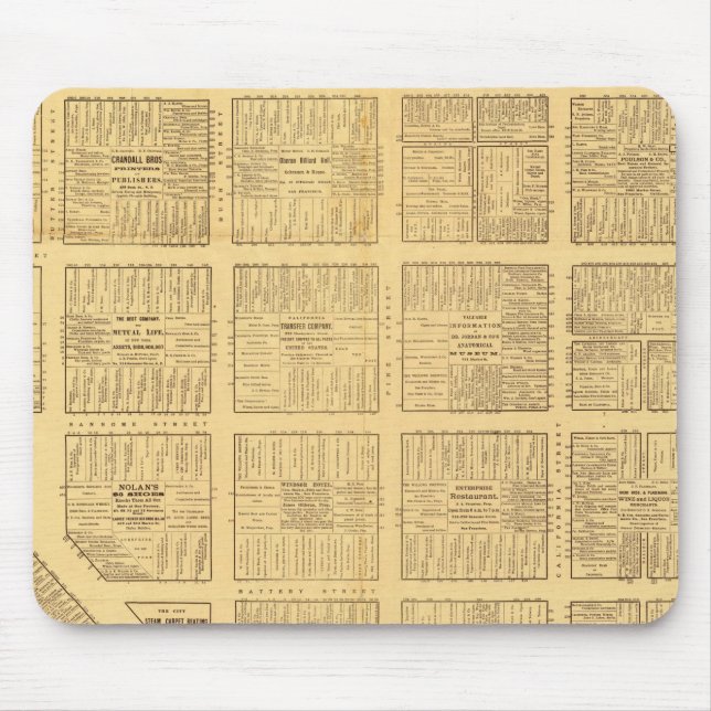 San Francisco, Business Karta Musmatta (Framsidan)