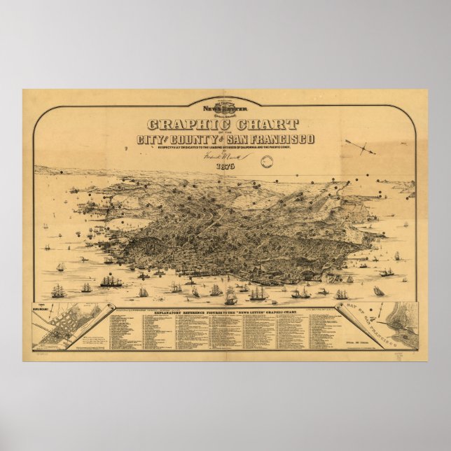San Francisco California 1875 Panoramic Karta Poster (Framsidan)