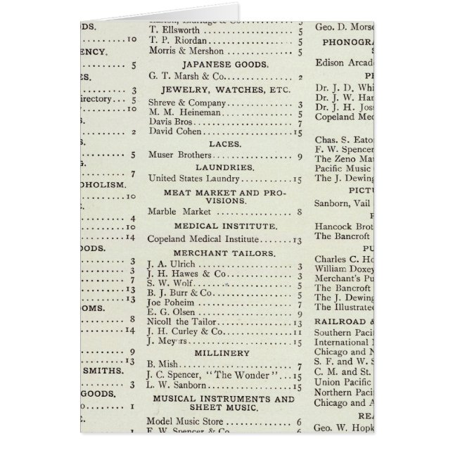 San Francisco California Index Hälsningskort (Framsidan)