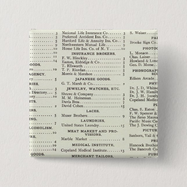 San Francisco California Index Knapp (Framsida)