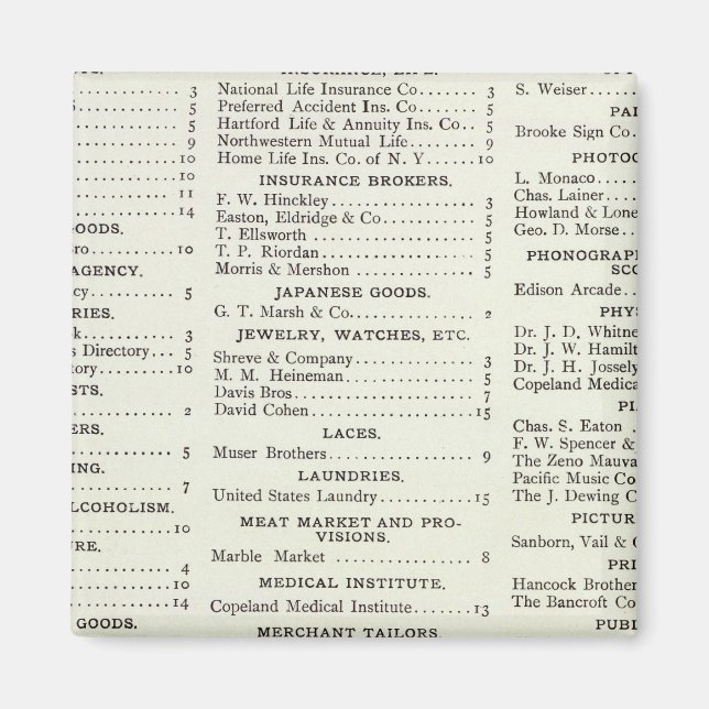 San Francisco California Index Magnet (Framsidan)