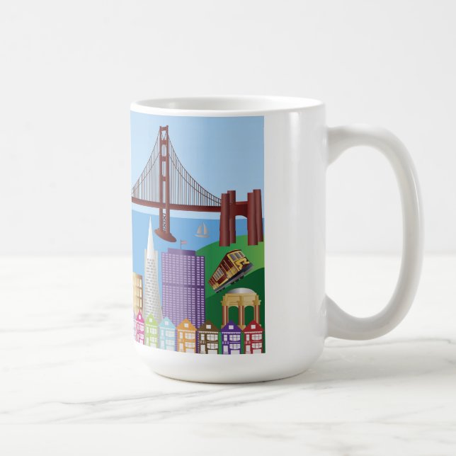 San Francisco Cityscapemugg Kaffemugg (Höger)