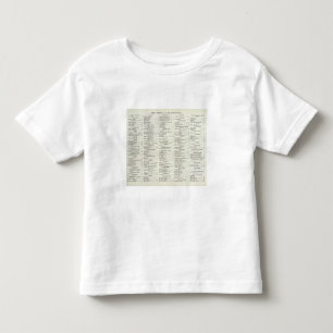 San Francisco Kalifornien index Tee