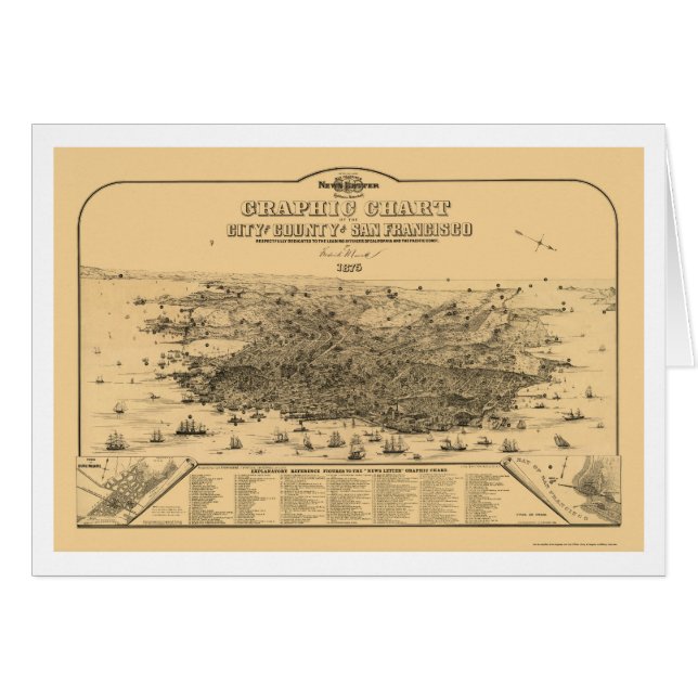 San Francisco panorama- karta för CA - 1875 Hälsningskort (Framsidan Horizontal)