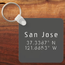 San Jose Latitude Longitud