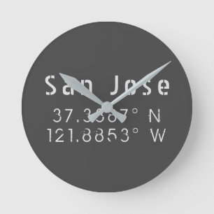 San Jose Latitude Longitud Rund Klocka