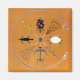 Sand Painting Native American Tribal Magnet