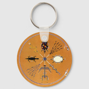 Sand Painting Native American Tribal Nyckelring