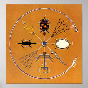 Sand Painting Native American Tribal Poster