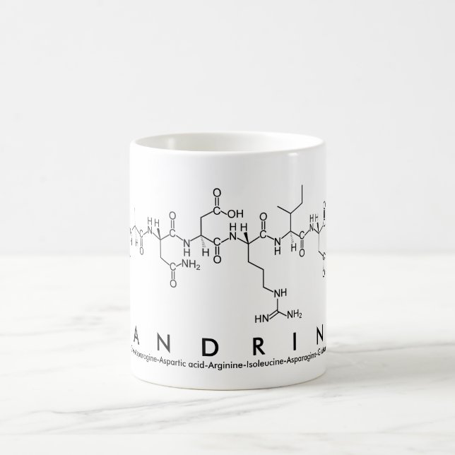 Sandrine peptide namn mugg (Center)