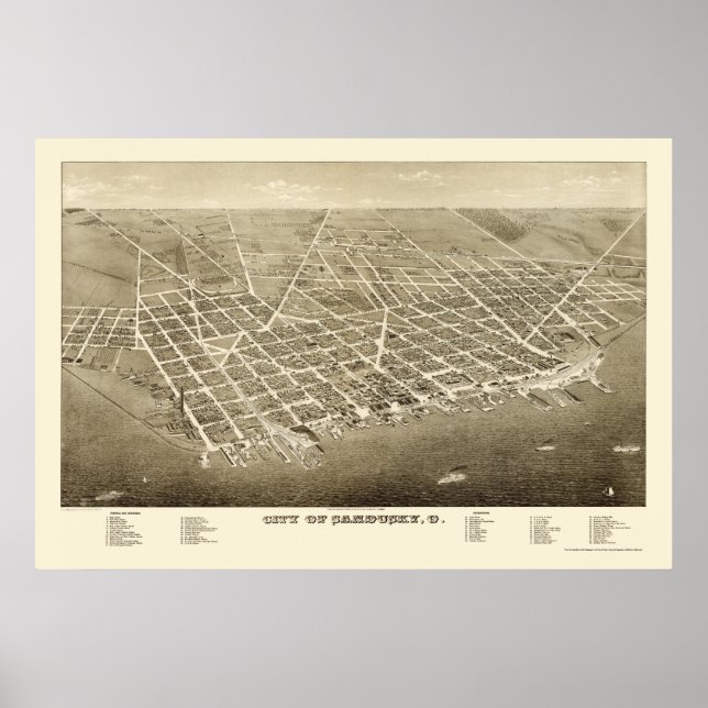 Sandusky, OH Panoramic Karta - 1883 Poster (Framsidan)