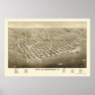 Sandusky panorama- karta för OH - 1883 Poster