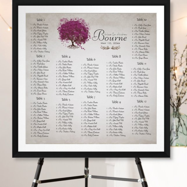 Sangria Heart Löv Träd sätesdiagram Poster (Skapare uppladdad)