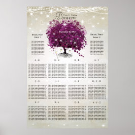 Sangria Vin Lila Heart Löv Träd sätesdiagram Poster